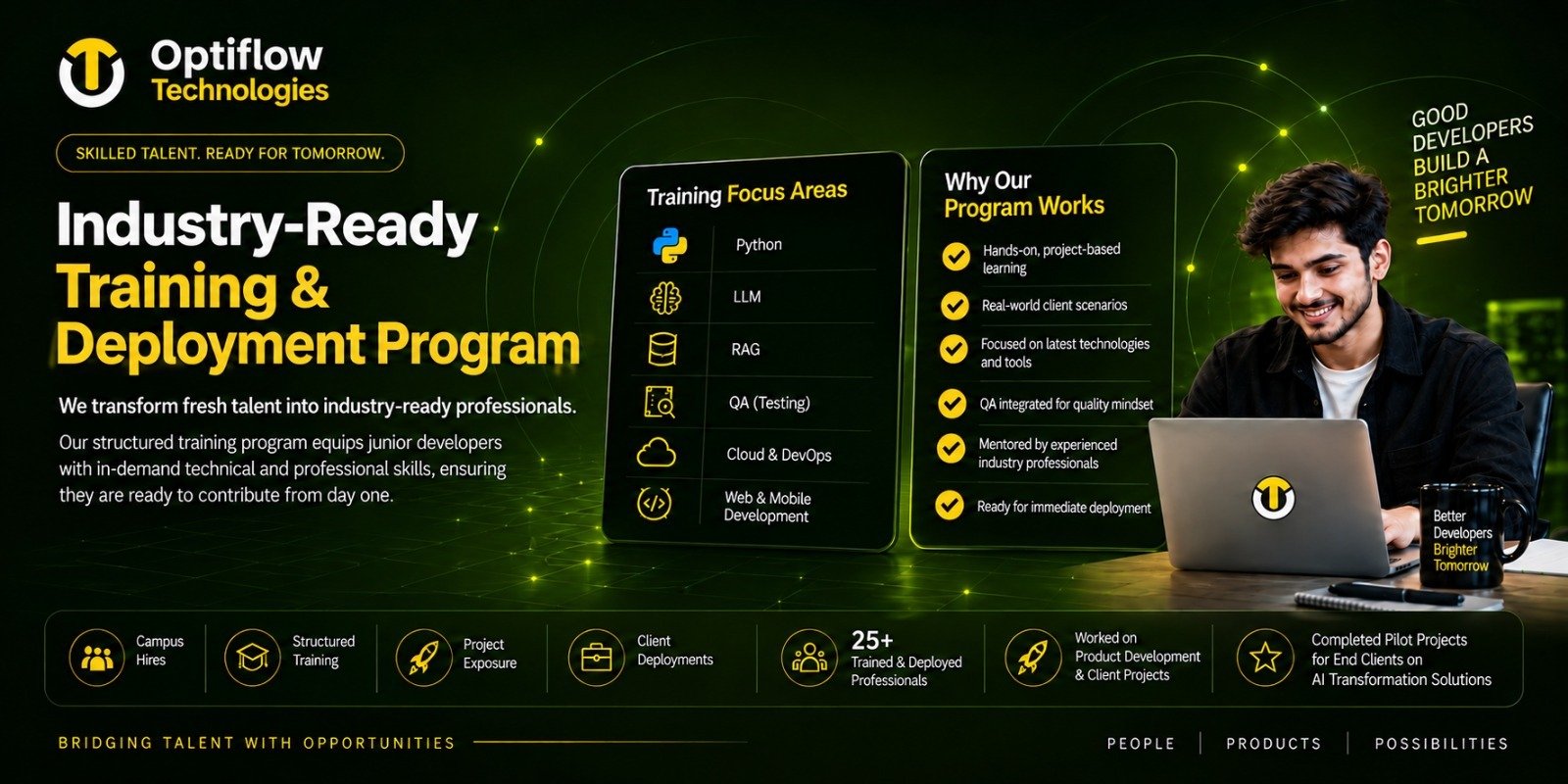 Optiflow Technologies